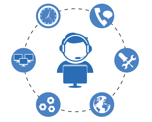 Website Support